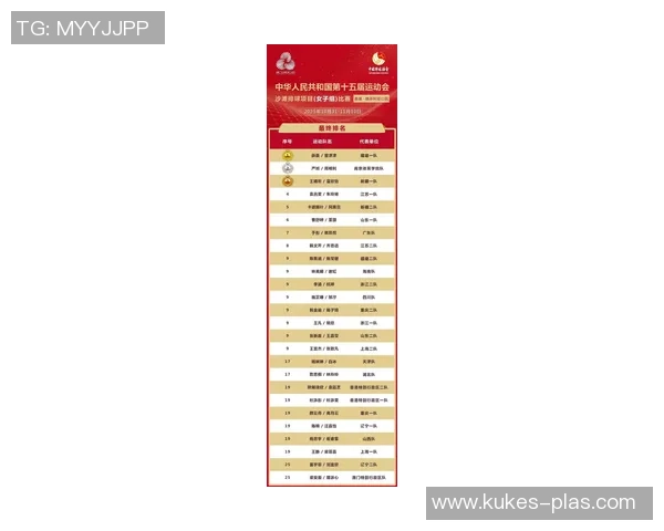 西安排球队在全球排球力量排行榜中荣登第六名展现强劲实力与潜力